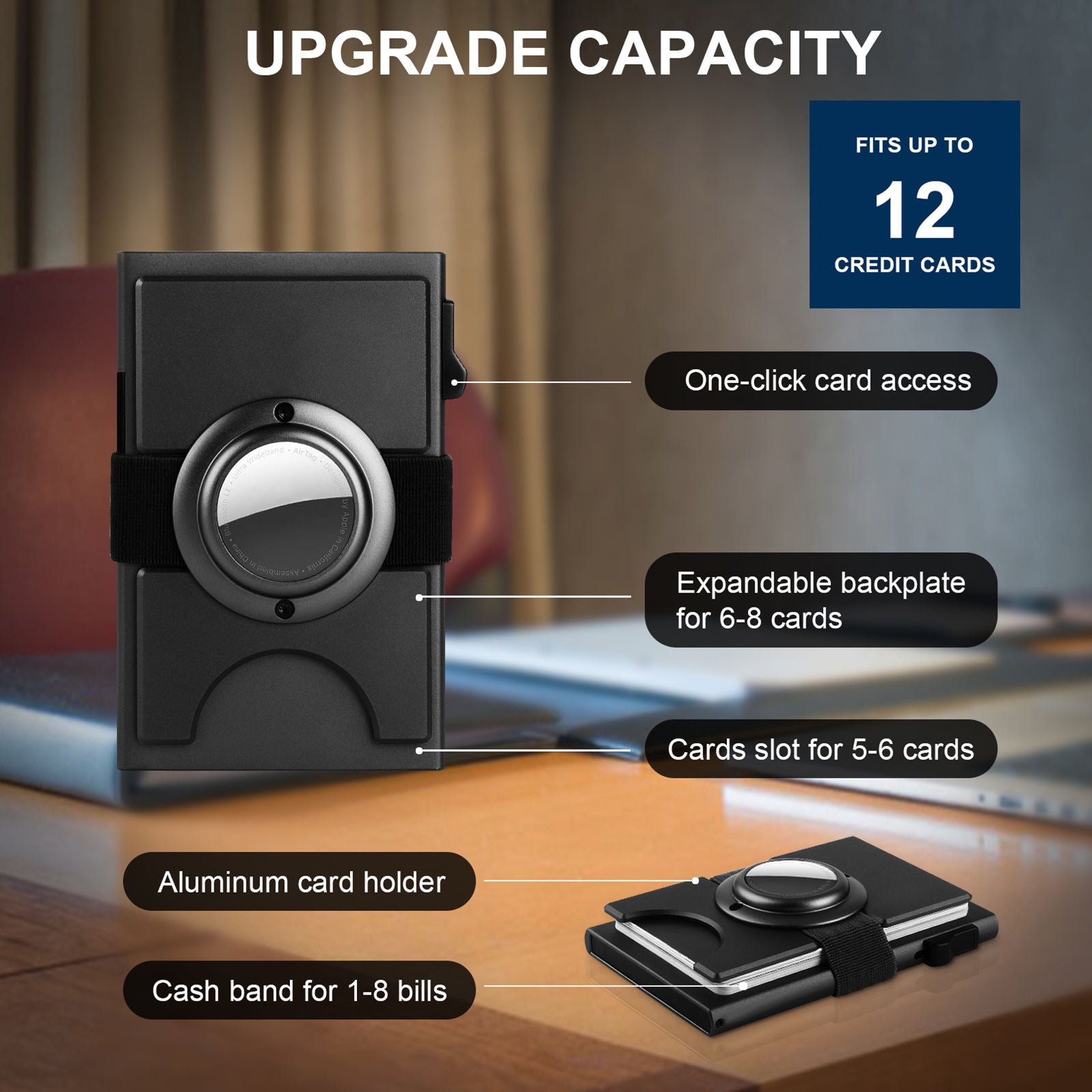 Protego™ RFID Wallet - White