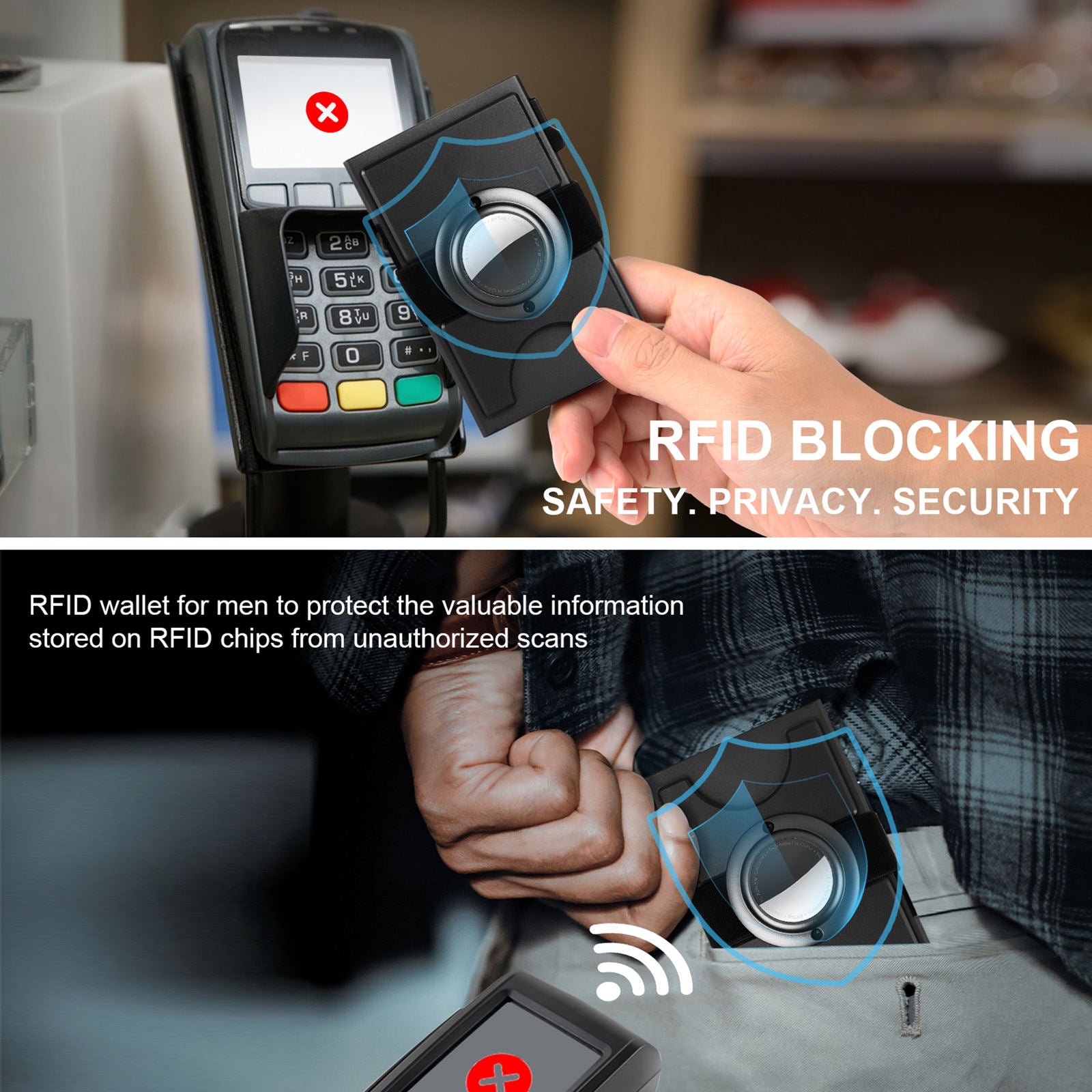 Protego™ RFID Wallet - White